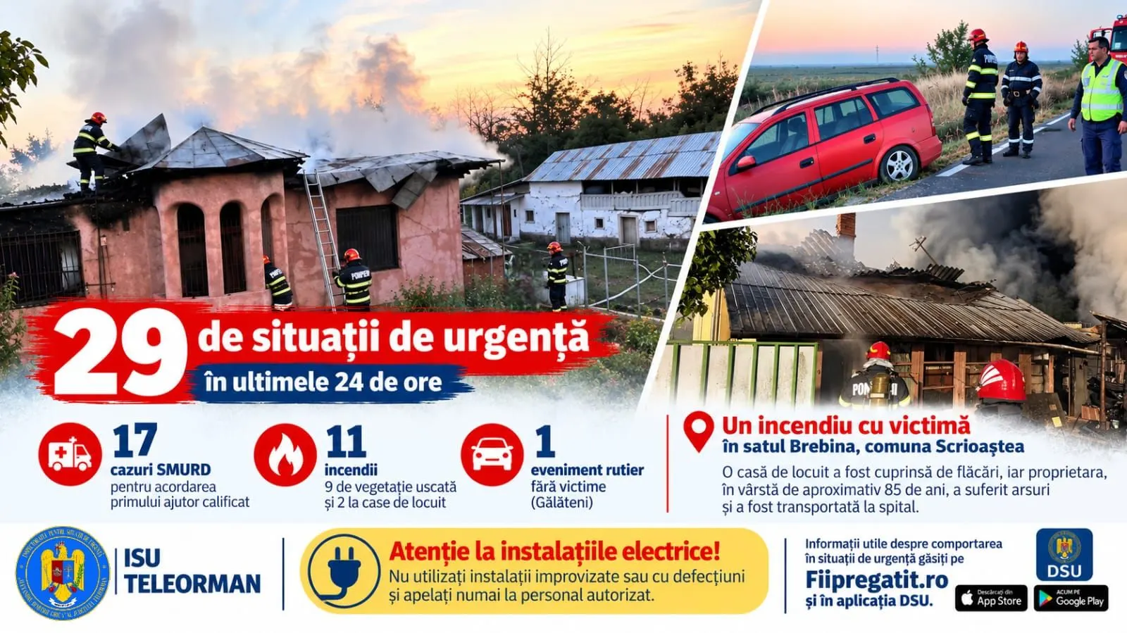 Teleorman: incendiu de locuință la Brebina, victimă de ~85 de ani la UPU Alexandria